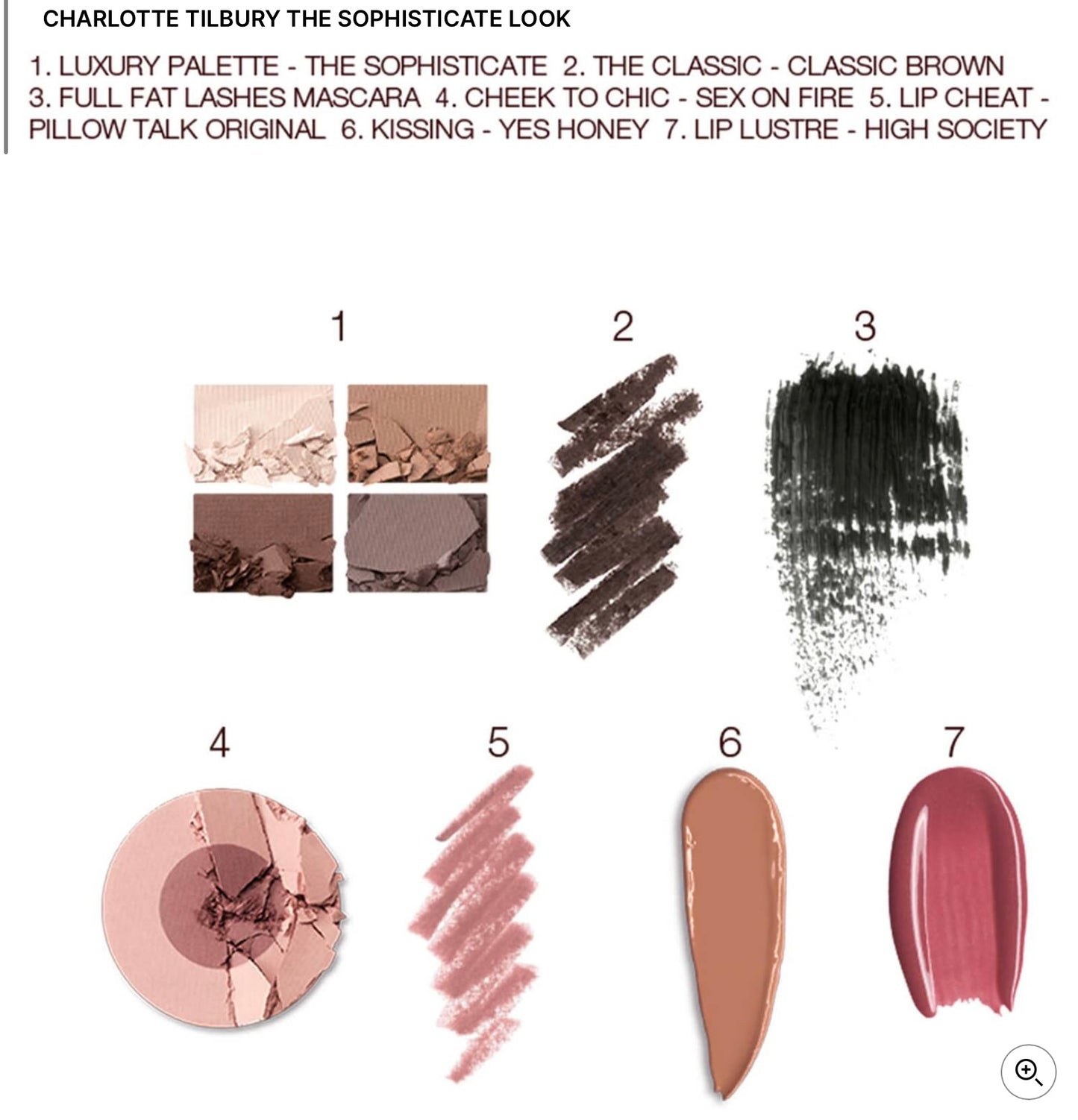 CHARLOTTE TILBURY THE SOPHISTICATE LOOK light